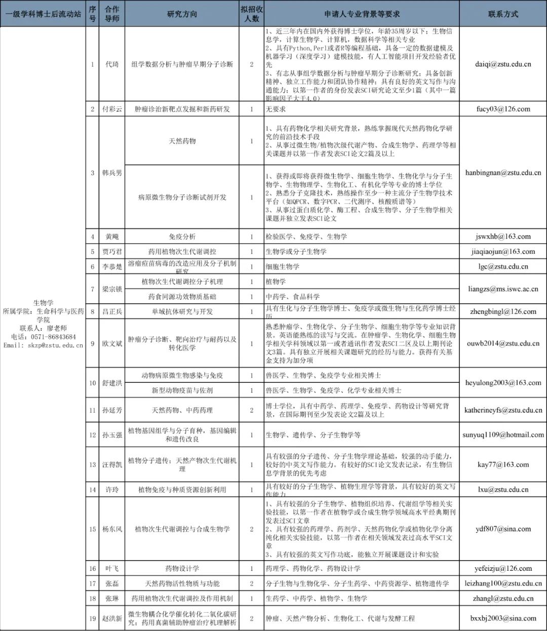 桐庐县殡葬事业单位人事任命动态更新