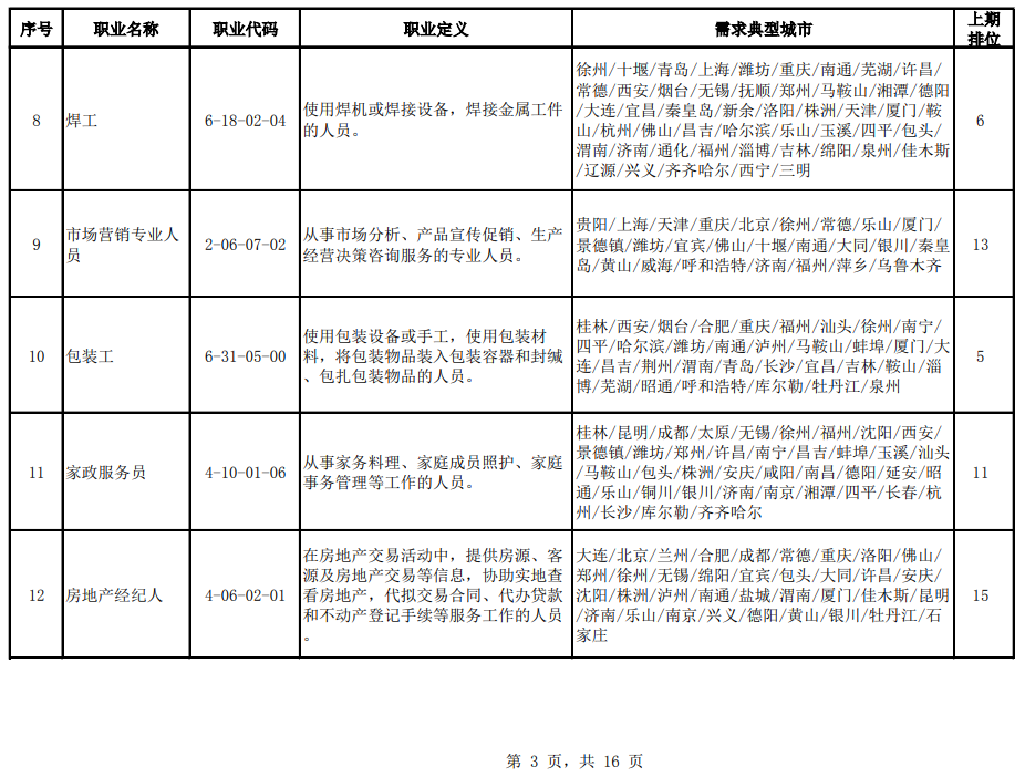 呈贡县成人教育事业单位人事任命，助力县域成人教育迈向新高度