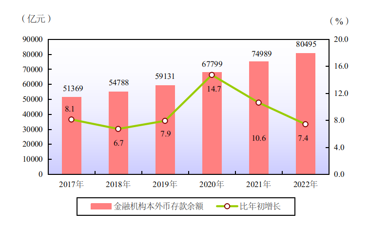 中山市统计局迈向数据驱动的未来之路发展规划揭秘