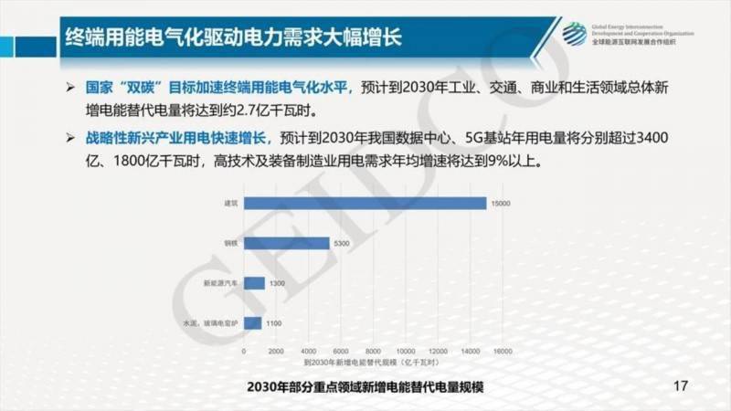 烟台市地方志编撰办公室最新发展规划