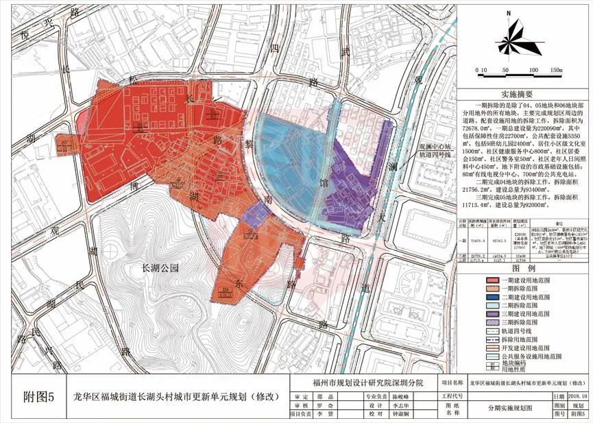 湖田街道未来城市典范塑造，最新发展规划揭秘