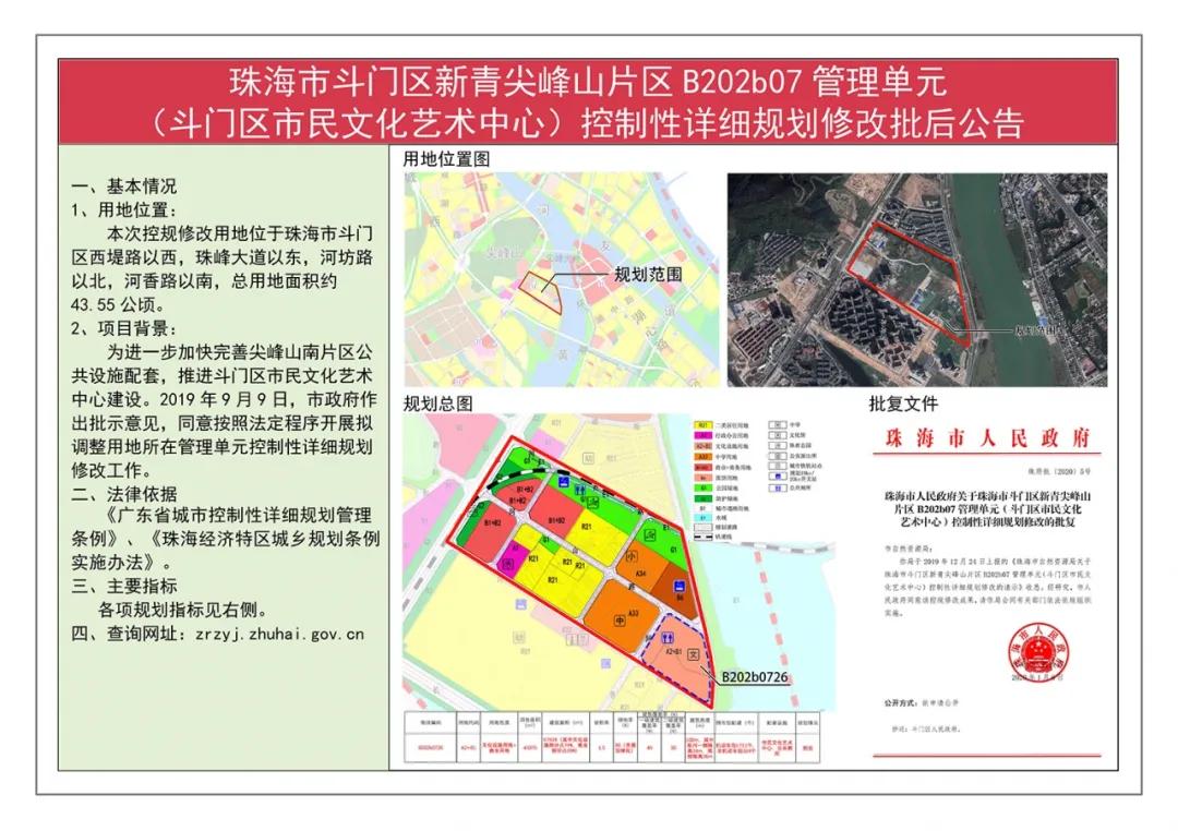 新青区自然资源和规划局最新政策与动态发布