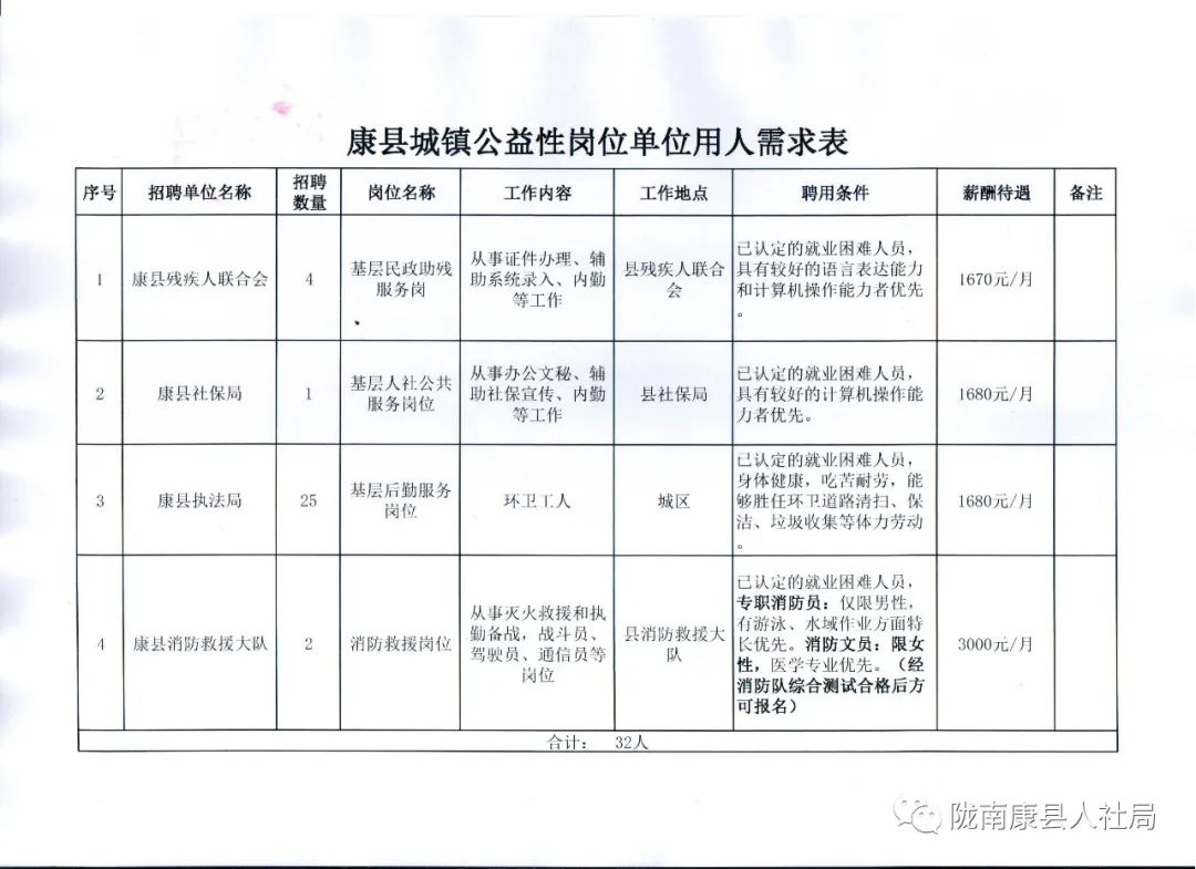 元坝区殡葬事业单位招聘信息发布与行业趋势解析