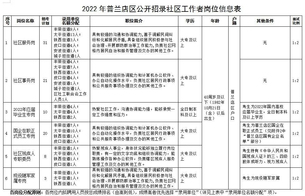 松岭区级托养福利事业单位最新项目，探索与实践