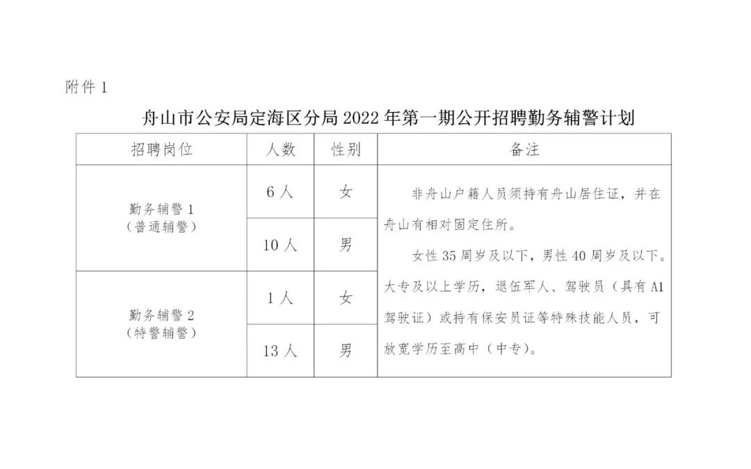 2024年12月19日 第11页