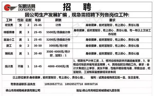 铁铺镇最新招聘信息汇总