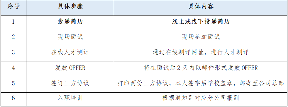 邦改最新招聘信息及其影响分析