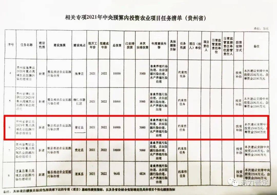 广丰县康复事业单位新项目推动康复服务事业跃升新台阶