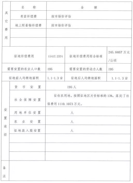 杂村最新人事任命，引领乡村发展的新一轮力量