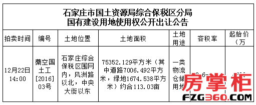 石家庄市国土资源局最新新闻