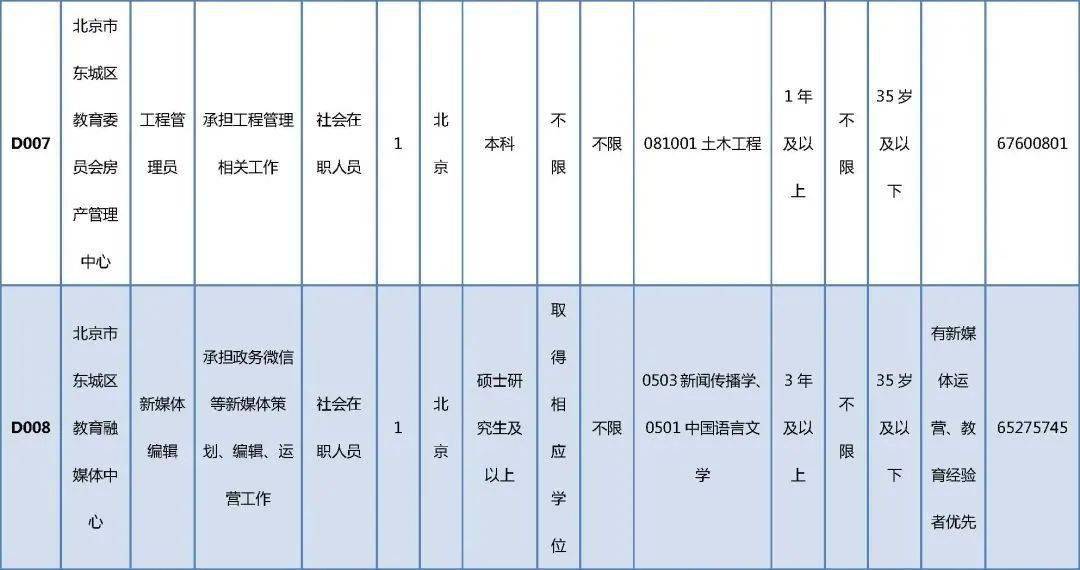 新沂市成人教育事业单位最新项目，推动终身教育，助力地方发展