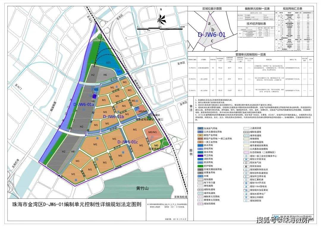 金湾区水利局最新发展规划，构建可持续的水利未来