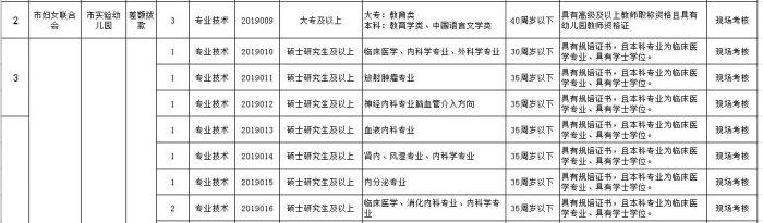 2024年12月21日 第10页