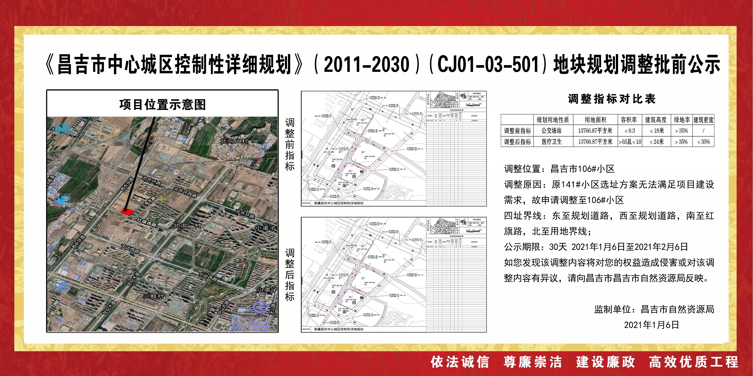 昌吉回族自治州市公安局最新发展规划研究