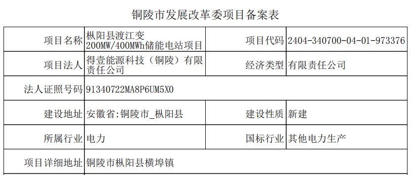 绥阳县防疫检疫站最新招聘信息全面解析