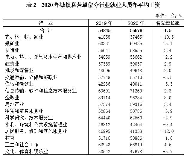 山城区康复事业单位推动服务升级，助力健康山城区建设新闻发布