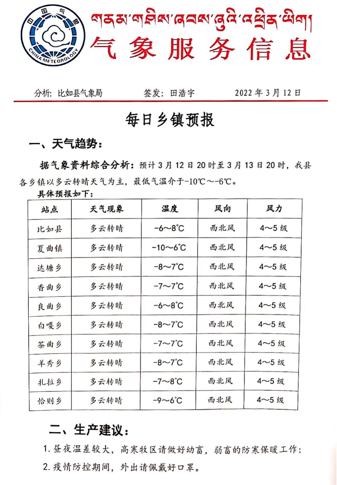 支果卡村天气预报更新通知