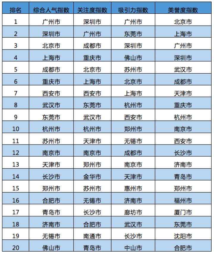 东莞市社会科学院最新项目，探索与创新的力量源泉