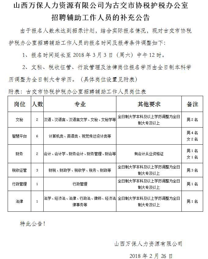 古交市公路运输管理事业单位最新项目研究概况