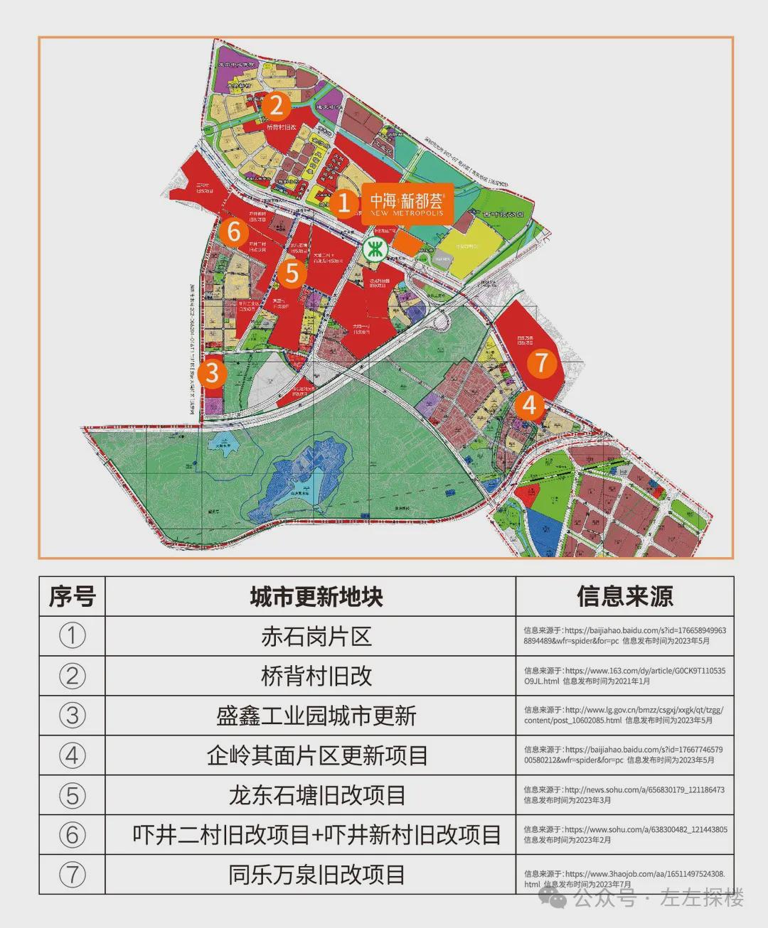 甲村未来蓝图，塑造乡村典范，最新发展规划揭秘