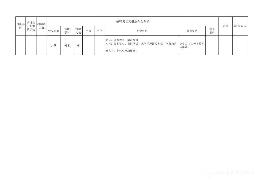 根河市特殊教育事业单位项目进展及影响概述