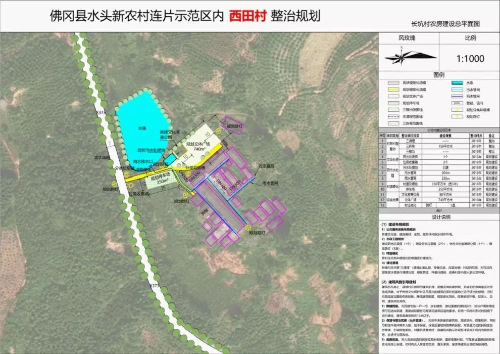 南海农林场全新发展规划揭晓