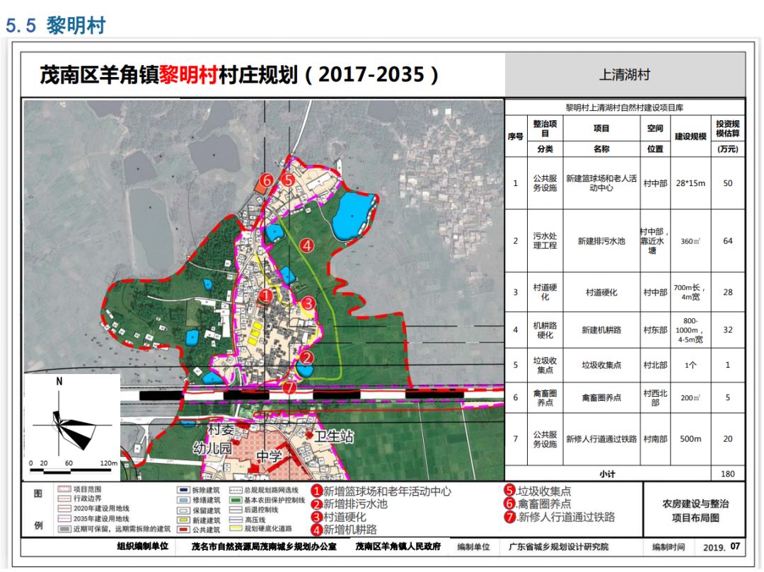 简切村全新发展规划概览