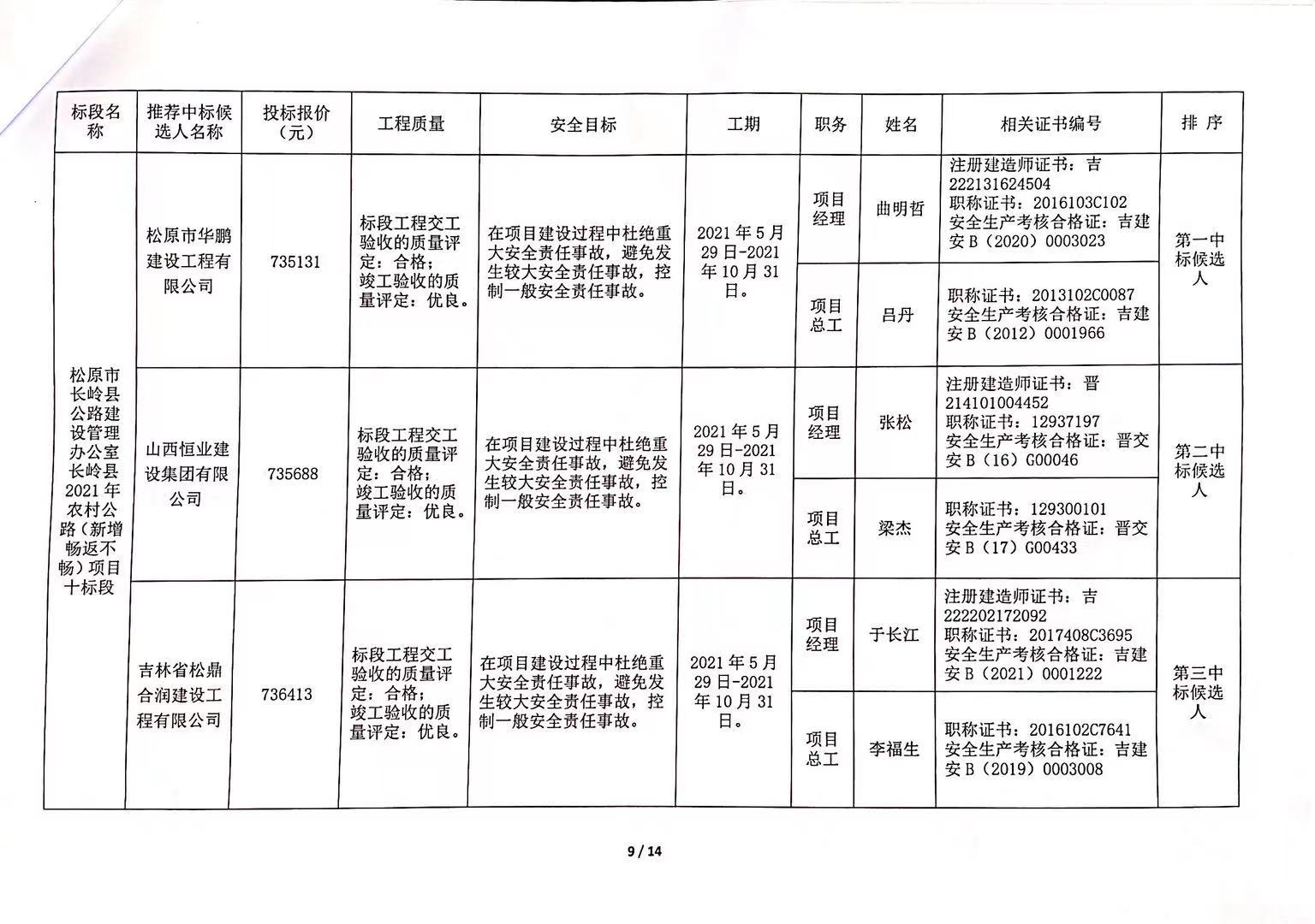 2024年12月26日 第6页