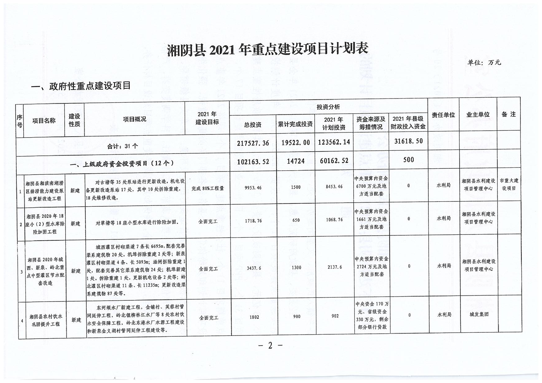 湘阴县计划生育委员会最新发展规划深度探讨