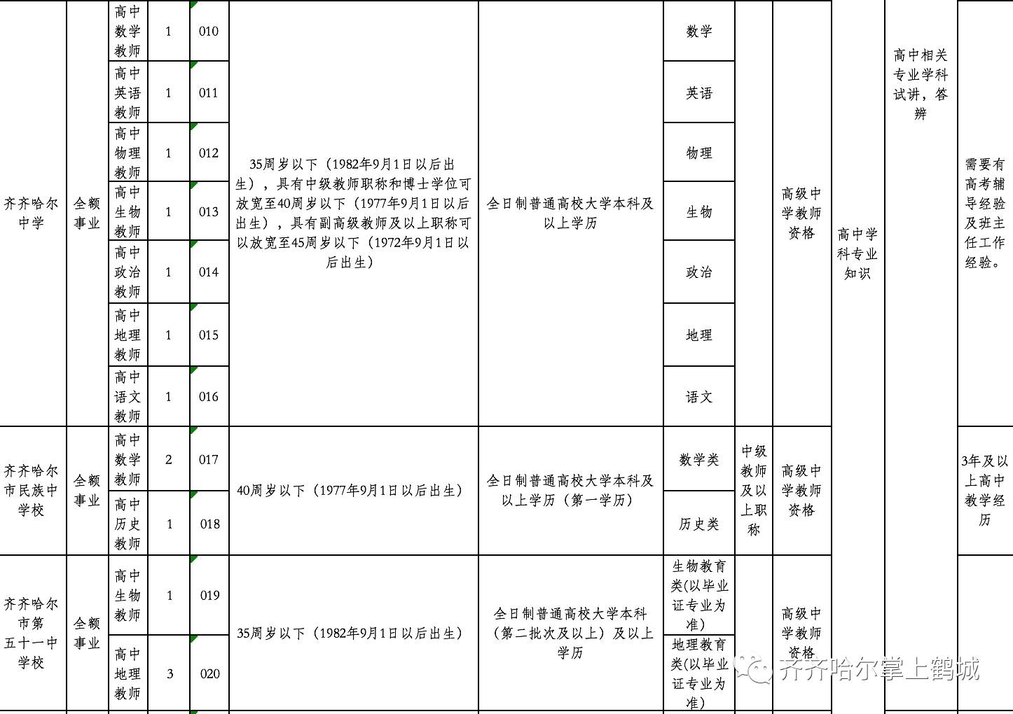 安居区司法局最新招聘全面解析