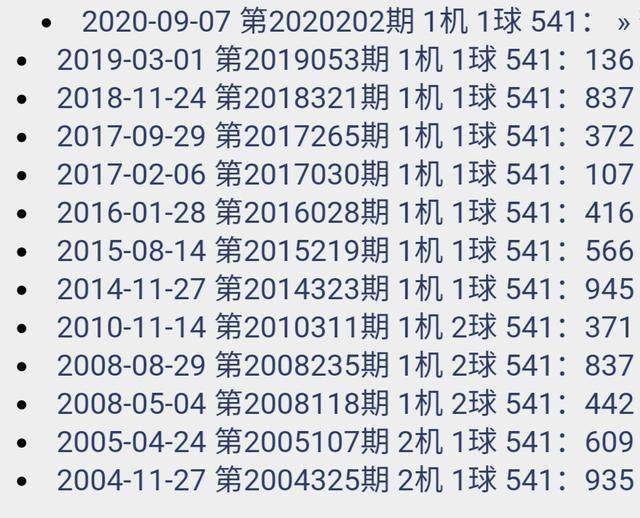 118神童网最准一肖,创新计划设计_7DM40.270