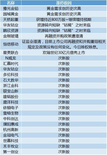 今日香港6合和彩开奖结果查询,可靠研究解释定义_社交版42.740