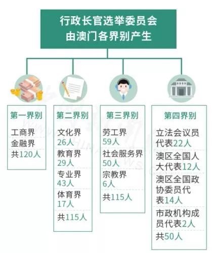 新澳门免费资料大全在线查看,深入分析数据应用_Mixed50.699