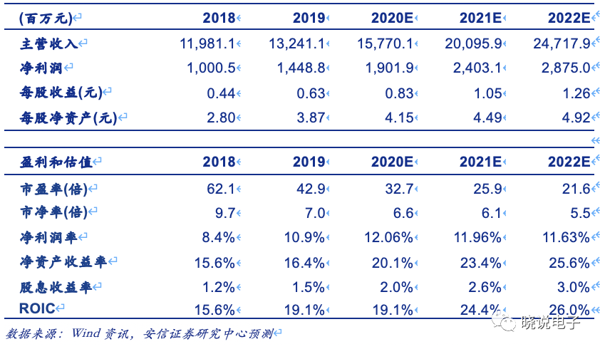 澳门4949最快开奖结果,符合性策略定义研究_Gold34.573