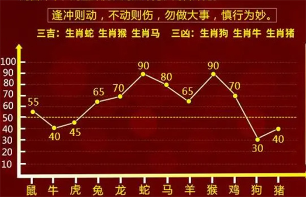 一肖一码100-准资料,决策资料解释落实_Android256.183