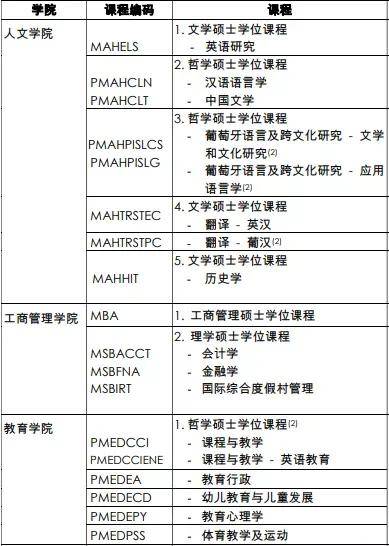 水果奶奶澳门三肖三码,科学基础解析说明_粉丝款60.769