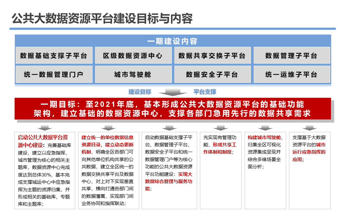 新澳门大众网官网,数据整合实施方案_运动版22.162