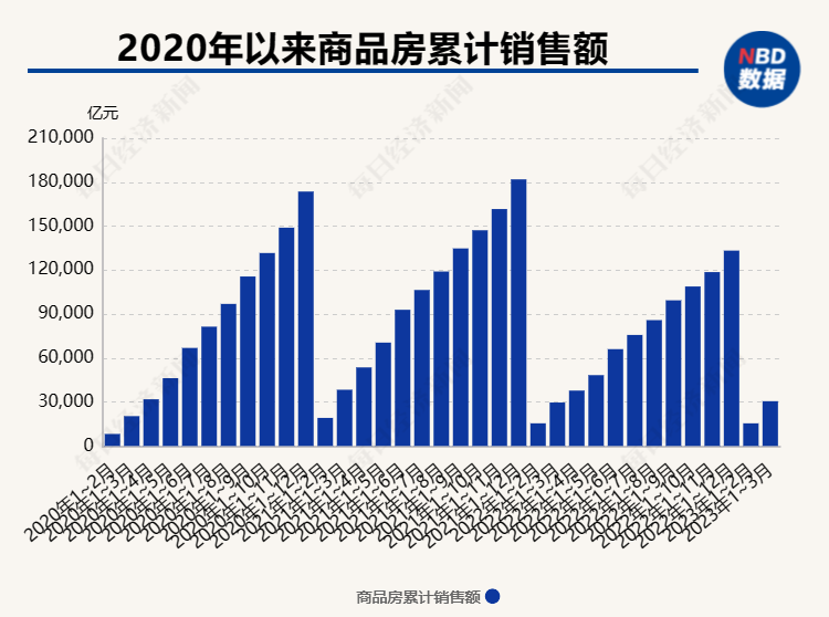 新澳门今天正版资料大全,实地数据执行分析_Prime60.74