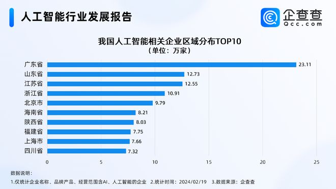 澳门广东八二站,深层数据计划实施_WearOS47.203