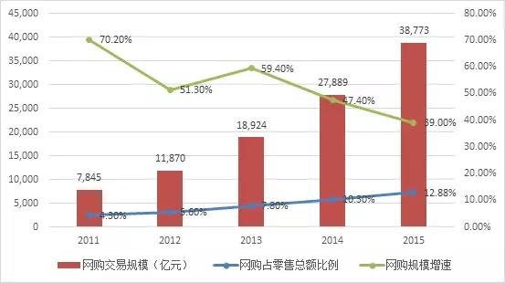 新澳天天彩免费资料查询85期,市场趋势方案实施_HD38.32.12