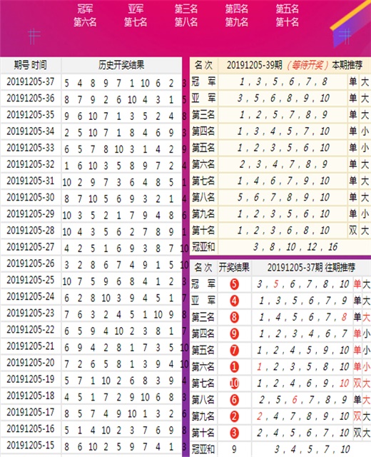 二四六香港全年免费资料说明,深层策略执行数据_娱乐版24.472