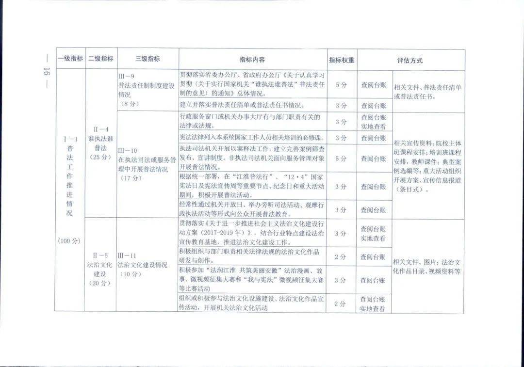 新澳好彩资料免费提供,实地数据评估执行_增强版90.802