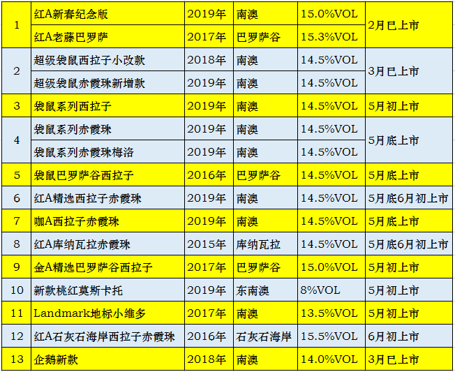 2024新澳正版挂牌之全篇,快速响应计划分析_精装款49.836