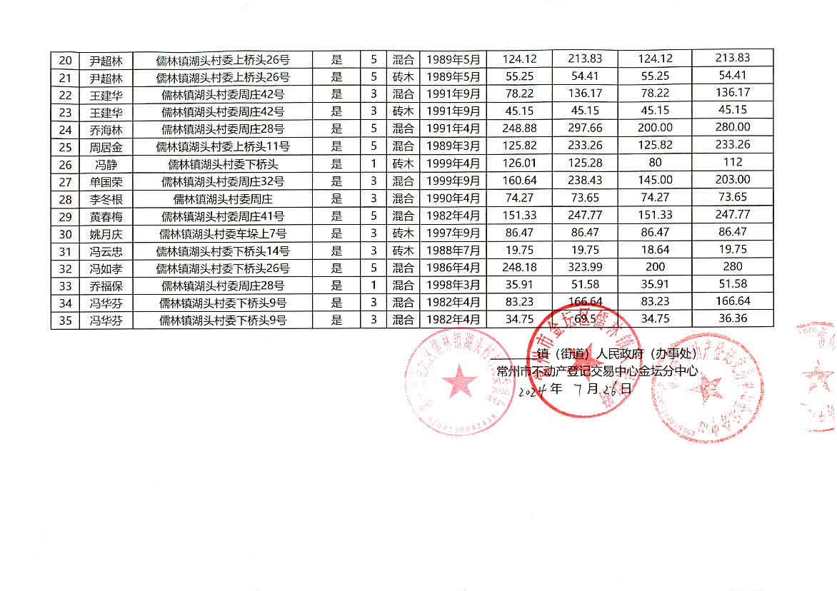 新澳资料大全正版2024金算盘,全面数据应用实施_Nexus51.878