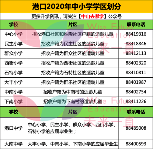 大众网新澳门开奖号码,实证说明解析_微型版83.194