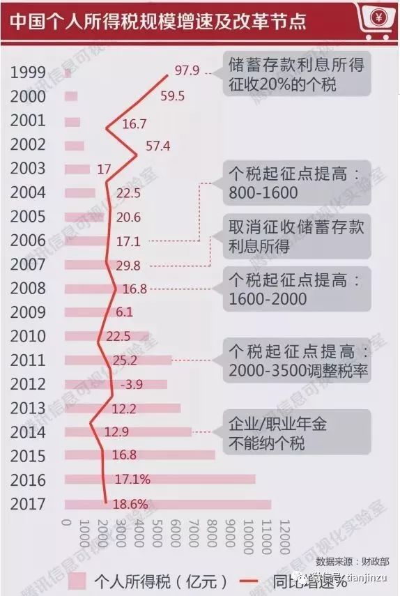 新澳门2024年资料大全管家婆,涵盖了广泛的解释落实方法_X版90.682