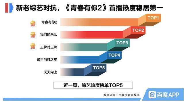 精准一肖100%免费,深入应用数据执行_X版29.506