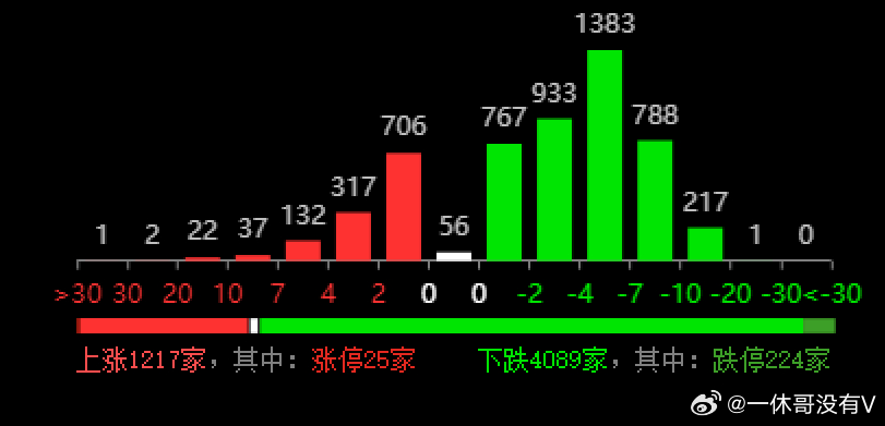 新澳开奖记录今天结果,数据解析支持设计_LT87.958