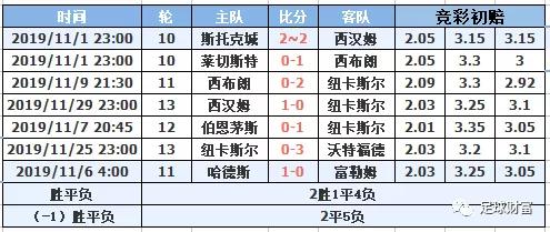 新澳门一码一肖一特一中水果爷爷,快捷问题解决指南_36010.907