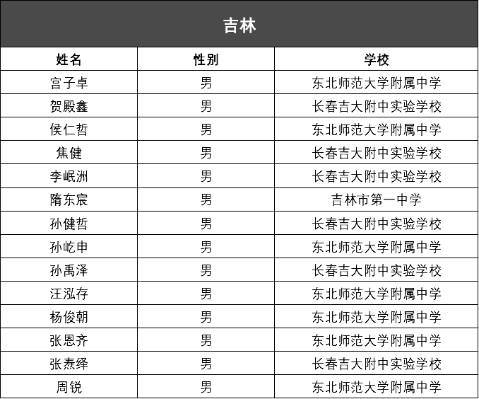 新澳门一码一码100准确,权威分析说明_8DM24.53